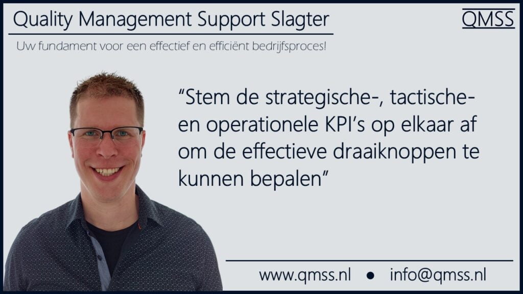 KPI's QMSS Groningen Drenthe Friesland