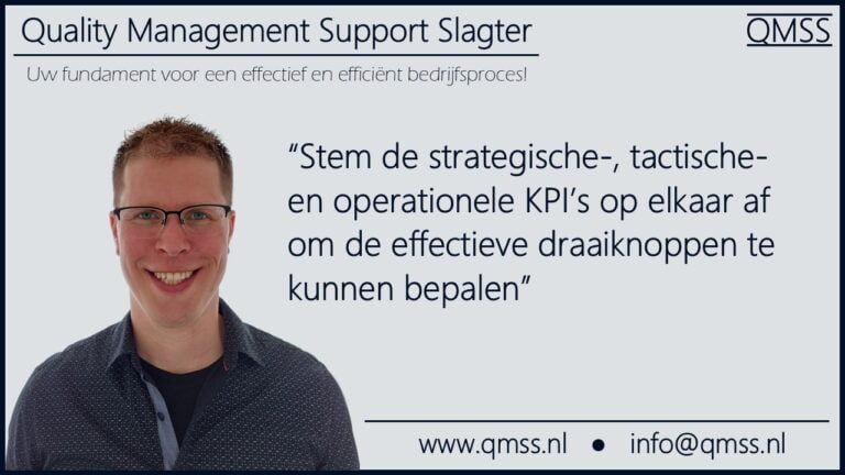 KPI's QMSS Groningen Drenthe Friesland